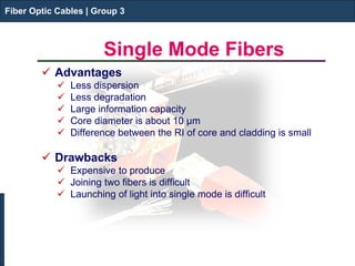 Fiber Optic Cables | Group 3 
Single Mode Fibers 
Fiber Optic Cables | Group 3 
 
Advantages 
 
Less dispersion 
 
Less degradation 
 
Large information capacity 
 
Core diameter is about 10 μm 
 
Difference between the RI of core and cladding is small 
Drawbacks 
Expensive to produce 
Joining two fibers is difficult 
Launching of light into single mode is difficult  