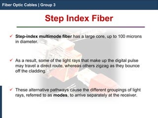 Fiber Optic Cables | Group 3 
Step Index Fiber 
 
Step-index multimode fiber has a large core, up to 100 microns in diameter. 
As a result, some of the light rays that make up the digital pulse may travel a direct route, whereas others zigzag as they bounce off the cladding. 
These alternative pathways cause the different groupings of light rays, referred to as modes, to arrive separately at the receiver. 
Fiber Optic Cables | Group 3  