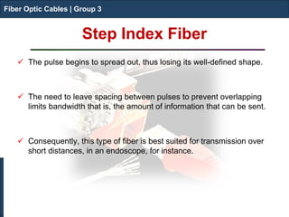 Fiber Optic Cables | Group 3 
Step Index Fiber 
Fiber Optic Cables | Group 3 
 
The pulse begins to spread out, thus losing its well-defined shape. 
 
The need to leave spacing between pulses to prevent overlapping limits bandwidth that is, the amount of information that can be sent. 
Consequently, this type of fiber is best suited for transmission over short distances, in an endoscope, for instance.  