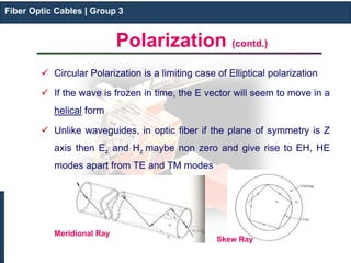 Fiber Optic Cables | Group 3 
Polarization (contd.) 
 
Circular Polarization is a limiting case of Elliptical polarization 
 
If the wave is frozen in time, the E vector will seem to move in a helical form 
 
Unlike waveguides, in optic fiber if the plane of symmetry is Z axis then Ez and Hz maybe non zero and give rise to EH, HE modes apart from TE and TM modes 
Fiber Optic Cables | Group 3 
Meridional Ray 
Skew Ray  