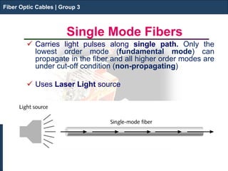 Fiber Optic Cables | Group 3 
Single Mode Fibers 
 
Carries light pulses along single path. Only the lowest order mode (fundamental mode) can propagate in the fiber and all higher order modes are under cut-off condition (non-propagating) 
 
Uses Laser Light source 
Fiber Optic Cables | Group 3  