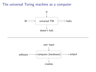 Universal Computing Machine Idea universal turing machine computer science | PDF