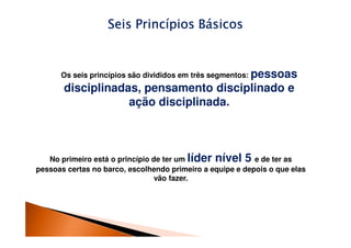 Seis Princípios Básicos


      Os seis princípios são divididos em três segmentos: pessoas
       disciplinadas, pensamento disciplinado e
                   ação disciplinada.



   No primeiro está o princípio de ter um líder nível 5 e de ter as
pessoas certas no barco, escolhendo primeiro a equipe e depois o que elas
                                 vão fazer.
 