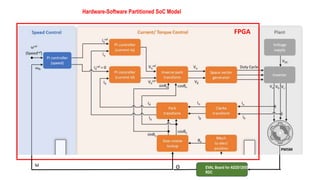 FOC-Presentation.pptx