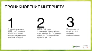 ПРОНИКНОВЕНИЕ ИНТЕРНЕТА
1 2 3Старшей аудитории
(35-54 лет) больше в
интернете, так как
возрастной диапазон
для этой ЦА шире
Проникновение
интернета для
молодой
аудитории выше
В TNS Web Index
учитывается только трафик
с ноутбуков и ПК. По данным
Comscore - проникновение
будет 79% и 70%
 