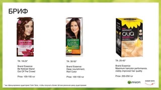 БРИФ
TA: 18-24*
Brand Essence:
Be Noticed Stand
Out Of The Crowd
Price: 100-150 rur
* мы сфокусировали аудиторию Color Sens, чтобы получить более чёткие различия межу аудиториями
TA: 30-50*
Brand Essence:
Deep nourishment,
Rich Color
Price: 100-150 rur
TA: 25-45*
Brand Essence:
Maximum haircolor performance,
visibly improved hair quality
Price: 200-250 rur
 