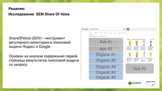 Решение:
Иcследование SEM Share Of Voice
ShareOfVoice (SOV) – инструмент
регулярного мониторинга поисковой
выдачи Яндекс и Google
Основан на анализе содержания первой
страницы результатов поисковой выдачи
по запросу
Ads #1
Ads #2
Organic #1
Organic #2
Organic #3
Organic #4
Organic #5
Ads #3
 