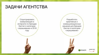 ЗАДАЧИ АГЕНТСТВА
Структурировать
коммуникацию в
интернете по брендам
Garnier в категории
«окрашивание»в 2016
году
Разработать
креативные и
коммуцникационные
решения для брендов
Garnier в категории
«окрашивание»
 