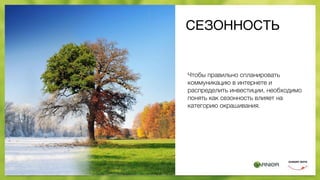 СЕЗОННОСТЬ
Чтобы правильно спланировать
коммуникацию в интернете и
распределить инвестиции, необходимо
понять как сезонность влияет на
категорию окрашивания.
 