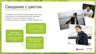 Свидание с цветом
Предполагаемые результаты
С помощью этой кампании мы раскрашиваем жизнь наших
покупательниц и телепортируем их в жизнь настоящих
селебрити. 12 разных оттенков, 12 принцов, 12
сенсационных героинь и свиданий, которые запомнят все.
Территория
моды и трендов
Color Sensations как проводник в
мир высоких стандартов. Девушка
автоматически становится
трендом
Извечный инсайт
всех девушек
Получить возможность провести
вечер с любимой звездой. Узнав о
таком шансе девушка все равно
скорее всего пошла бы за краской
для волос.
Уникальная роль
продукта и бренда
Краска, которая блестяще меняет
не только цвет волос, но и жизнь
пользовательницы
 