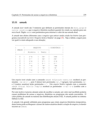 Capítulo 13. Permissões de acesso a arquivos e diretórios

13.11

179

umask

A umask (user mask) são 3 números que deﬁnem as permissões iniciais do dono, grupo e
outros usuários que o arquivo/diretório receberá quando for criado ou copiado para um
novo local. Digite umask sem parâmetros para retornar o valor de sua umask atual.
A umask tem efeitos diferentes caso o arquivo que estiver sendo criado for binário (um programa executável) ou texto (‘Arquivo texto e binário’ on page 25) . Veja a tabela a seguir para
ver qual é a mais adequada a sua situação:
--------------------------------------------|
|
ARQUIVO
| DIRETÓRIO |
| UMASK |----------------------|
|
|
|
Binário | Texto |
|
|------------------------------|------------|
|
0
|
r-x
|
rw|
rwx
|
|
1
|
r-|
rw|
rw|
|
2
|
r-x
|
r-|
r-x
|
|
3
|
r-|
r-|
r-|
|
4
|
--x
|
-w|
-wx
|
|
5
|
--|
-w|
-w|
|
6
|
--x
|
--|
--x
|
|
7
|
--|
--|
--|
--------------------------------------------Um arquivo texto criado com o comando umask 012;touch texto.txt receberá as permissões -rw-rw-r--, pois 0 (dono) terá permissões rw-, 1 (grupo), terá permissões rwe 2 (outros usuários) terão permissões r--. Um arquivo binário copiado com o comando
umask 012;cp /bin/ls /tmp/ls receberá as permissões -r-xr--r-x (conﬁra com a
tabela acima).
Por este motivo é preciso atenção antes de escolher a umask, um valor mal escolhido poderia
causar problemas de acesso a arquivos, diretórios ou programas não sendo executados. O
valor padrão da umask na maioria das distribuições atuais é 022. A umask padrão no sistema
Debian é a 022 .
A umask é de grande utilidade para programas que criam arquivos/diretórios temporários,
desta forma pode-se bloquear o acesso de outros usuários desde a criação do arquivo, evitando
recorrer ao chmod.

 
