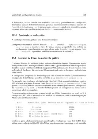 Capítulo 23. Conﬁguração do sistema

275

A distribuição Debian também traz o utilitário kbdconfig que também faz a conﬁguração
do mapa de teclados de forma interativa e gravando automaticamente o mapa de teclados em
/etc/kbd/default.map.gz. Se preferir usar o kbdconfig ainda será necessário executar
os passos acima para habilitação da fonte lat1u-16 e acentuação no bash.

23.1.2

Acentuação em modo gráﬁco

A acentuação no modo gráﬁco é feita de maneira simples:
Conﬁguração do mapa de teclados Execute
o
comando
dpkg-reconfigure
xserver-xorg e informe o tipo de teclado quando perguntado pelo sistema de
conﬁguração. A conﬁguração será gravada na seção InputDevice do arquivo /etc
/X11/xorg.conf e poderá ser modiﬁcada manualmente se necessário.

23.2

Número de Cores do ambiente gráﬁco

O número de cores do ambiente gráﬁco pode ser alterado facilmente. Normalmente as distribuições realizam a instalação usando o padrão VESA (que é compatível com qualquer placa
de vídeo) usando 65.000 cores (16 bits), mas por usar VESA são deixados de lado recursos como
aceleração de hardware, XV, e recursos 3D necessário pela maioria dos jogos e aplicativos de
vídeo atuais.
A conﬁguração apropriada do driver exige que você execute novamente o procedimento de
conﬁguração da distribuição usando o comando dpkg-reconfigure xserver-xorg.
Por exemplo, para conﬁgurar minha placa de vídeo Intel 810, é necessário selecionar o driver
i810 na tela de seleção do driver de video do dpkg-reconfigure xserver-xorg. O programa xresprobe pode ser útil caso deseja fazer manualmente ajustes ﬁnos na conﬁguração
do /etc/X11/xorg.conf. O monitor também poderá ser conﬁgurado de acordo com o
tamanho da tela (em polegadas).
Com uma conﬁguração correta é possível atingir até 32 bits de cores (pocket pixel) no X. A
conﬁguração do X utiliza o número de bits ao invés do número de cores na sua conﬁguração.
Abaixo uma tabela comparativa:
Bits
------4 bits
8 bits
16 bits
24 bits
32 bits

Número Max. Cores Memória mínima requerida na Placa de Vídeo
----------------- ----------------------------------------16 cores
256Kb
256 cores
512Kb
32.384/65536 cores
1MB
16 milhões de cores (pixel menor)
1MB
16 milhões de cores
1MB

Lembre-se que a tabela acima leva em consideração a resolução de vídeo de 640x480. Caso
utilizar uma resolução de 800x600, 1024x768 ou superior, os requerimentos de memória de vídeo

 