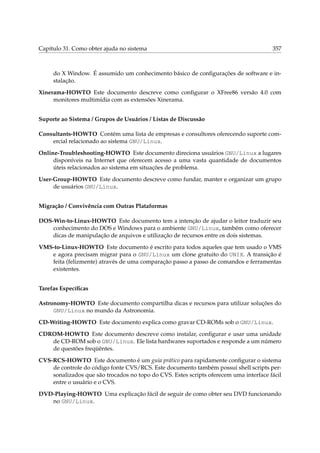 Capítulo 31. Como obter ajuda no sistema

357

do X Window. É assumido um conhecimento básico de conﬁgurações de software e instalação.
Xinerama-HOWTO Este documento descreve como conﬁgurar o XFree86 versão 4.0 com
monitores multimídia com as extensões Xinerama.
Suporte ao Sistema / Grupos de Usuários / Listas de Discussão
Consultants-HOWTO Contém uma lista de empresas e consultores oferecendo suporte comercial relacionado ao sistema GNU/Linux.
Online-Troubleshooting-HOWTO Este documento direciona usuários GNU/Linux a lugares
disponíveis na Internet que oferecem acesso a uma vasta quantidade de documentos
úteis relacionados ao sistema em situações de problema.
User-Group-HOWTO Este documento descreve como fundar, manter e organizar um grupo
de usuários GNU/Linux.
Migração / Convivência com Outras Plataformas
DOS-Win-to-Linux-HOWTO Este documento tem a intenção de ajudar o leitor traduzir seu
conhecimento do DOS e Windows para o ambiente GNU/Linux, também como oferecer
dicas de manipulação de arquivos e utilização de recursos entre os dois sistemas.
VMS-to-Linux-HOWTO Este documento é escrito para todos aqueles que tem usado o VMS
e agora precisam migrar para o GNU/Linux um clone gratuito do UNIX. A transição é
feita (felizmente) através de uma comparação passo a passo de comandos e ferramentas
existentes.
Tarefas Especíﬁcas
Astronomy-HOWTO Este documento compartilha dicas e recursos para utilizar soluções do
GNU/Linux no mundo da Astronomia.
CD-Writing-HOWTO Este documento explica como gravar CD-ROMs sob o GNU/Linux.
CDROM-HOWTO Este documento descreve como instalar, conﬁgurar e usar uma unidade
de CD-ROM sob o GNU/Linux. Ele lista hardwares suportados e responde a um número
de questões freqüêntes.
CVS-RCS-HOWTO Este documento é um guia prático para rapidamente conﬁgurar o sistema
de controle do código fonte CVS/RCS. Este documento também possui shell scripts personalizados que são trocados no topo do CVS. Estes scripts oferecem uma interface fácil
entre o usuário e o CVS.
DVD-Playing-HOWTO Uma explicação fácil de seguir de como obter seu DVD funcionando
no GNU/Linux.

 