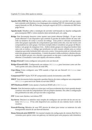 Capítulo 31. Como obter ajuda no sistema

371

Apache+SSL+PHP+fp Este documento explica como construir um servidor web que suportará conteúdo web dinâmico via a linguagem de scripting PHP/FI, transmissão de dados
segura baseado no SSL do Netscape, execução segura de CGI’s e extensões do M$ Frontpage Server.
Apache-mods Detalhes sobre a instalação do servidor web baseado no Apache conﬁgurado
para manipular DSO e vários módulos úteis incluindo perl, ssl, e php.
Bridge Este documento descreve como ajustar uma ponte ethernet (bridge). O que é uma
ponte ethernet? É um dispositivo que controla os pacotes de dados dentro de uma subrede na tentativa de cortar o excesso de tráfego. Uma ponte é colocada normalmente
entre dois grupos separados de computadores que falam entre eles, mas não muito com
computadores no outro grupo. Um bom exemplo disto é considerar um grupo de Macintoshes e um grupo de máquinas Unix. Ambos destes grupos de máquinas tendem falar
uma com as outras, e o tráfego que produzem na rede causam colisões para as outras
máquinas que estão tentando falar uma com a outra. Uma ponte pode ser colocada entre
estes dois grupos de computadores. A tarefa da ponte é então examinar o destino dos pacotes de dados um por vez e decidir o que passar ou não para o outro lado do segmento
ethernet. O resultado é uma rede rápida com menos colisões.
Bridge+Firewall Como conﬁgurar uma ponte com um ﬁrewall.
Bridge+Firewall+DSL Conﬁgurando um sistema GNU/Linux para funcionar como um ﬁrewall e ponte com uma conexão de rede DSL.
Cipe+Masq Como conﬁgurar uma VPN usando o Cipe em um ﬁrewall GNU/Linux masquerading.
Compressed-TCP Seções TCP/IP compactadas usando ferramentas como SSH.
DHCP Este documento tenta responder questões básicas de como conﬁgurar seu computador
GNU/Linux para servir de cliente ou servidor DHCP.
DPT-Hardware-RAID Como ajustar o hardware RAID sob o GNU/Linux.
Domain Este documento explica as coisas que você provavelmente deve fazer quando desejar
construir uma rede de computadores sob seu próprio domínio. Ele cobre a conﬁguração
dos parâmetros de rede, serviços de rede e segurança.
FTP Como usar clientes e servidores FTP.
Fax-Server Descreve os métodos mais simples de conﬁgurar um servidor de fax em seu sistema GNU/Linux. O fax está disponível aos usuários do seu sistema local e rede de
usuários.
Firewall-Piercing Métodos de usar PPP através de telnet para tornar os materiais da rede
transparentes através de um ﬁrewall Internet.
Home-Network-mini-HOWTO Um tutorial simples de conﬁguração do sistema Red Hat 6 e
variantes para operar como um gateway na internet para uma pequena rede doméstica

 