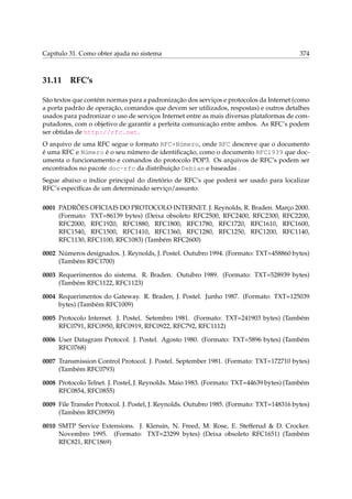 Capítulo 31. Como obter ajuda no sistema

31.11

374

RFC’s

São textos que contém normas para a padronização dos serviços e protocolos da Internet (como
a porta padrão de operação, comandos que devem ser utilizados, respostas) e outros detalhes
usados para padronizar o uso de serviços Internet entre as mais diversas plataformas de computadores, com o objetivo de garantir a perfeita comunicação entre ambos. As RFC’s podem
ser obtidas de http://rfc.net.
O arquivo de uma RFC segue o formato RFC+Número, onde RFC descreve que o documento
é uma RFC e Número é o seu número de identiﬁcação, como o documento RFC1939 que documenta o funcionamento e comandos do protocolo POP3. Os arquivos de RFC’s podem ser
encontrados no pacote doc-rfc da distribuição Debian e baseadas .
Segue abaixo o índice principal do diretório de RFC’s que poderá ser usado para localizar
RFC’s especíﬁcas de um determinado serviço/assunto:
0001 PADRÕES OFICIAIS DO PROTOCOLO INTERNET. J. Reynolds, R. Braden. Março 2000.
(Formato: TXT=86139 bytes) (Deixa obsoleto RFC2500, RFC2400, RFC2300, RFC2200,
RFC2000, RFC1920, RFC1880, RFC1800, RFC1780, RFC1720, RFC1610, RFC1600,
RFC1540, RFC1500, RFC1410, RFC1360, RFC1280, RFC1250, RFC1200, RFC1140,
RFC1130, RFC1100, RFC1083) (Também RFC2600)
0002 Números designados. J. Reynolds, J. Postel. Outubro 1994. (Formato: TXT=458860 bytes)
(Também RFC1700)
0003 Requerimentos do sistema. R. Braden. Outubro 1989. (Formato: TXT=528939 bytes)
(Também RFC1122, RFC1123)
0004 Requerimentos do Gateway. R. Braden, J. Postel. Junho 1987. (Formato: TXT=125039
bytes) (Também RFC1009)
0005 Protocolo Internet. J. Postel. Setembro 1981. (Formato: TXT=241903 bytes) (Também
RFC0791, RFC0950, RFC0919, RFC0922, RFC792, RFC1112)
0006 User Datagram Protocol. J. Postel. Agosto 1980. (Formato: TXT=5896 bytes) (Também
RFC0768)
0007 Transmission Control Protocol. J. Postel. September 1981. (Formato: TXT=172710 bytes)
(Também RFC0793)
0008 Protocolo Telnet. J. Postel, J. Reynolds. Maio 1983. (Formato: TXT=44639 bytes) (Também
RFC0854, RFC0855)
0009 File Transfer Protocol. J. Postel, J. Reynolds. Outubro 1985. (Formato: TXT=148316 bytes)
(Também RFC0959)
0010 SMTP Service Extensions. J. Klensin, N. Freed, M. Rose, E. Stefferud & D. Crocker.
Novembro 1995. (Formato: TXT=23299 bytes) (Deixa obsoleto RFC1651) (Também
RFC821, RFC1869)

 