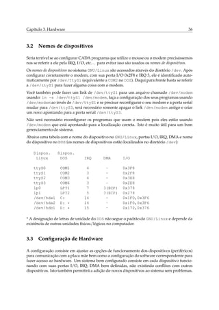 Capítulo 3. Hardware

3.2

36

Nomes de dispositivos

Seria terrível se ao conﬁgurar CADA programa que utilize o mouse ou o modem precisássemos
nos se referir a ele pela IRQ, I/O, etc. . . para evitar isso são usados os nomes de dispositivos.
Os nomes de dispositivos no sistema GNU/Linux são acessados através do diretório /dev. Após
conﬁgurar corretamente o modem, com sua porta I/O 0x2F8 e IRQ 3, ele é identiﬁcado automaticamente por /dev/ttyS1 (equivalente a COM2 no DOS). Daqui para frente basta se referir
a /dev/ttyS1 para fazer alguma coisa com o modem.
Você também pode fazer um link de /dev/ttyS1 para um arquivo chamado /dev/modem
usando: ln -s /dev/ttyS1 /dev/modem, faça a conﬁguração dos seus programas usando
/dev/modem ao invés de /dev/ttyS1 e se precisar reconﬁgurar o seu modem e a porta serial
mudar para /dev/ttyS3, será necessário somente apagar o link /dev/modem antigo e criar
um novo apontando para a porta serial /dev/ttyS3.
Não será necessário reconﬁgurar os programas que usam o modem pois eles estão usando
/dev/modem que está apontando para a localização correta. Isto é muito útil para um bom
gerenciamento do sistema.
Abaixo uma tabela com o nome do dispositivo no GNU/Linux, portas I/O, IRQ, DMA e nome
do dispositivo no DOS (os nomes de dispositivos estão localizados no diretório /dev):
Dispos.
Linux
ttyS0
ttyS1
ttyS2
ttyS3
lp0
lp1
/dev/hda1
/dev/hda2
/dev/hdb1

Dispos.
DOS
COM1
COM2
COM3
COM4
LPT1
LPT2
C:
D: *
D: *

IRQ

DMA

I/O

4
3
4
3
7
5
14
14
15

3(ECP)
3(ECP)
-

0x3F8
0x2F8
0x3E8
0x2E8
0x378
0x278
0x1F0,0x3F6
0x1F0,0x3F6
0x170,0x376

* A designação de letras de unidade do DOS não segue o padrão do GNU/Linux e depende da
existência de outras unidades físicas/lógicas no computador.

3.3

Conﬁguração de Hardware

A conﬁguração consiste em ajustar as opções de funcionamento dos dispositivos (periféricos)
para comunicação com a placa mãe bem como a conﬁguração do software correspondente para
fazer acesso ao hardware. Um sistema bem conﬁgurado consiste em cada dispositivo funcionando com suas portas I/O, IRQ, DMA bem deﬁnidas, não existindo conﬂitos com outros
dispositivos. Isto também permitirá a adição de novos dispositivos ao sistema sem problemas.

 
