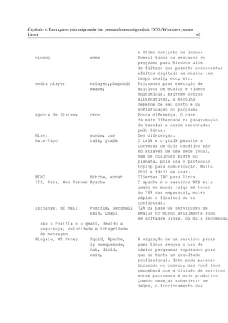 Capítulo 4. Para quem esta migrando (ou pensando em migrar) do DOS/Windows para o
Linux
62

winamp

xmms

media player

mplayer,playmidi
xwave,

Agente de Sistema

cron

Mixer
Bate-Papo

aumix, cam
talk, ytalk

MIRC
Bitchx, xchat
IIS, Pers. Web Server Apache

Exchange, NT Mail

Postfix, Sendmail
Exim, Qmail

são o Postfix e o qmail, devido a
segurança, velocidade e integridade
de mensagem
Wingate, MS Proxy
Squid, Apache,
ip masquerade,
nat, diald,
exim,

e ótimo conjunto de ícones
Possui todos os recursos do
programa para Windows além
de filtros que permite acrescentar
efeitos digitais da música (em
tempo real), eco, etc.
Programas para execução de
arquivos de música e videos
multimídia. Existem outras
alternativas, a escolha
depende de seu gosto e da
sofisticação do programa.
Pouca diferença. O cron
da mais liberdade na programação
de tarefas a serem executadas
pelo Linux.
Sem diferenças.
O talk e o ytalk permite a
conversa de dois usuários não
só através de uma rede local,
mas de qualquer parte do
planeta, pois usa o protocolo
tcp/ip para comunicação. Muito
útil e fácil de usar.
Clientes IRC para Linux
O apache é o servidor WEB mais
usado no mundo (algo em torno
de 75% das empresas), muito
rápido e flexível de se
configurar.
72% da base de servidores de
emails no mundo atualmente roda
em software livre. Os mais recomendad

A migração de um servidor proxy
para Linux requer o uso de
vários programas separados para
que se tenha um resultado
profissional. Isto pode parecer
incomodo no começo, mas você logo
perceberá que a divisão de serviços
entre programas é mais produtivo.
Quando desejar substituir um
deles, o funcionamento dos

 