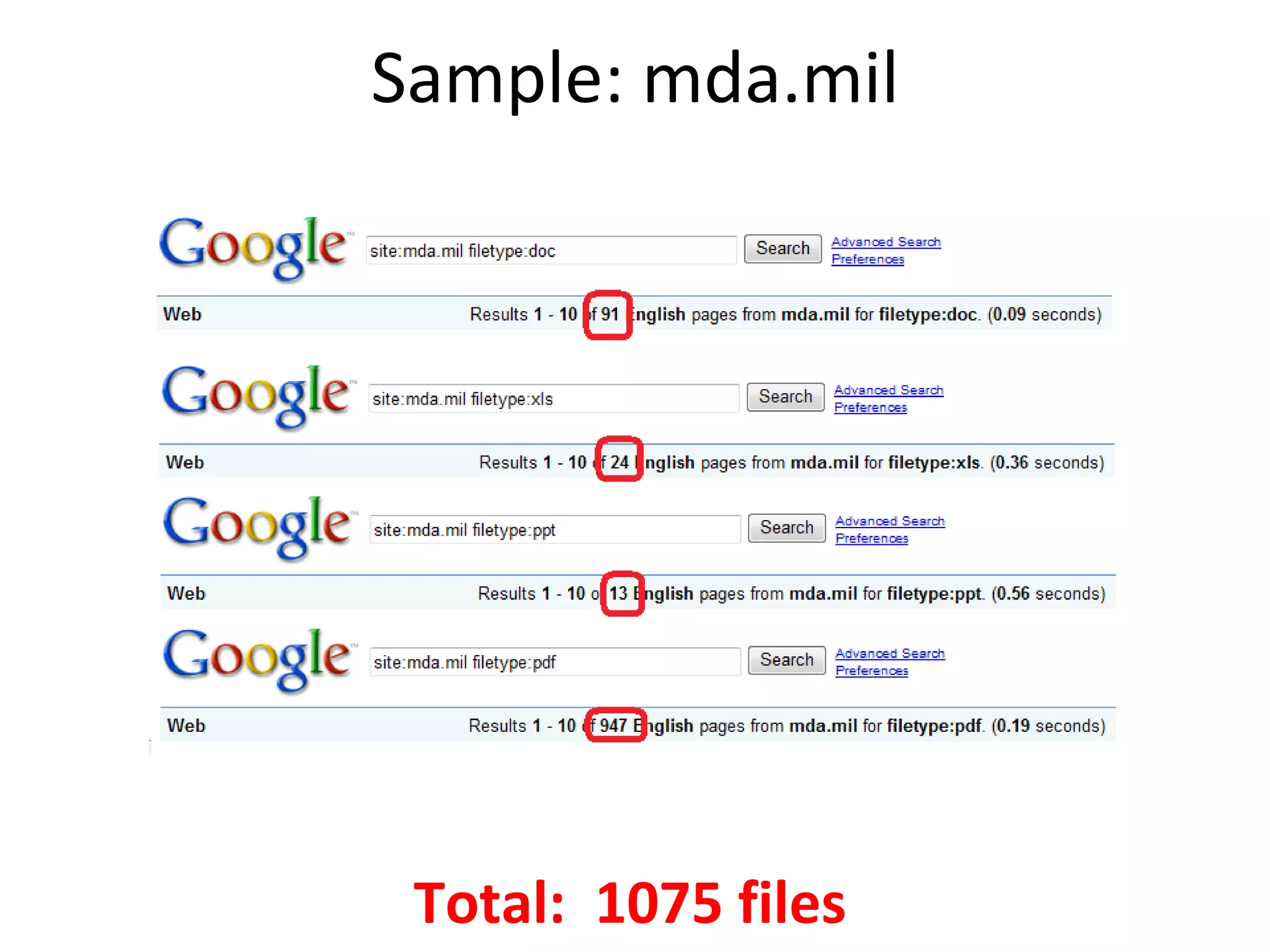 Sample: mda.mil Total:  1075 files 