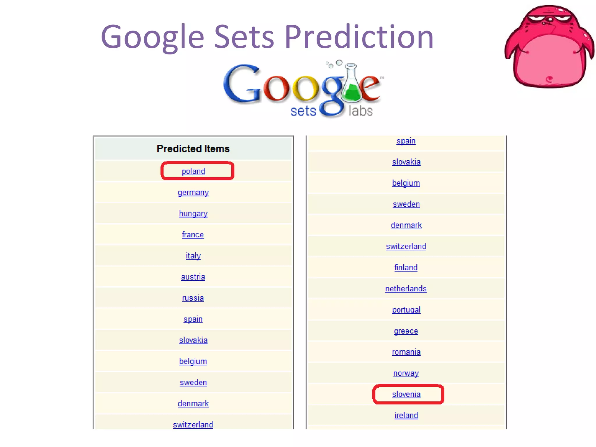 Google Sets  Prediction 