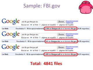 Sample: FBI.gov Total:  4841 files 