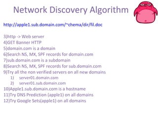 Network Discovery Algorithm http://apple1.sub.domain.com/~chema/dir/fil.doc http -> Web server  GET Banner HTTP domain.com is a domain Search NS, MX, SPF records for domain.com sub.domain.com is a subdomain Search NS, MX, SPF records for sub.domain.com Try all the non verified servers on all new domains server01.domain.com server01.sub.domain.com Apple1.sub.domain.com is a hostname Try DNS Prediction (apple1) on all domains Try Google Sets(apple1) on all domains 