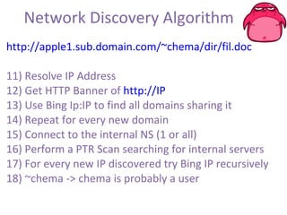 Network Discovery Algorithm http://apple1.sub.domain.com/~chema/dir/fil.doc 11) Resolve IP Address 12) Get HTTP Banner of  http://IP 13) Use Bing Ip:IP to find all domains sharing it 14) Repeat for every new domain  15) Connect to the internal NS (1 or all) 16) Perform a PTR Scan searching for internal servers 17) For every new IP discovered try Bing IP recursively 18) ~chema -> chema is probably a user 