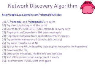 Network Discovery Algorithm <ul><li>http://apple1.sub.domain.com/~chema/dir/fil.doc </li></ul><ul><li>19)  /  ,  /~chema/ ...