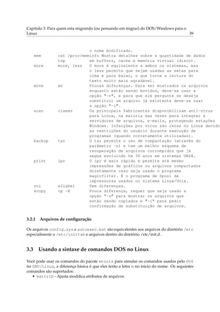 Capítulo 3. Para quem esta migrando (ou pensando em migrar) do DOS/Windows para o
Linux 39
o nome modificado.
mem cat /proc/meminfo Mostra detalhes sobre a quantidade de dados
top em buffers, cache e memória virtual (disco).
more more, less O more é equivalente a ambos os sistemas, mas
o less permite que sejam usadas as setas para
cima e para baixo, o que torna a leitura do
texto muito mais agradável.
move mv Poucas diferenças. Para ser mostrados os arquivos
enquanto estão sendo movidos, deve-se usar a
opção "-v", e para que ele pergunte se deseja
substituir um arquivo já existente deve-se usar
a opção "-i".
scan clamav Os principais fabricantes disponibilizam anti-virus
para Linux, na maioria das vezes para integrar a
servidores de arquivos, e-mails, protegendo estações
Windows. Infecções por vírus são raras no Linux devido
as restrições do usuário durante execução de
programas (quando corretamente utilizadas).
backup tar O tar permite o uso de compactação (através do
parâmetro -z) e tem um melhor esquema de
recuperação de arquivos corrompidos que já
segue evoluindo há 30 anos em sistemas UNIX.
print lpr O lpr é mais rápido e permite até mesmo
impressões de gráficos ou arquivos compactados
diretamente caso seja usado o programa
magicfilter. É o programa de Spool de
impressoras usados no sistema Linux/Unix.
vol e2label Sem diferenças.
xcopy cp -R Pouca diferença, requer que seja usado a
opção "-v" para mostrar os arquivos que
estão sendo copiados e "-i" para pedir
confirmação de substituição de arquivos.
3.2.1 Arquivos de conﬁguração
Os arquivos config.sys e autoexec.bat são equivalentes aos arquivos do diretório /etc
especialmente o /etc/inittab e arquivos dentro do diretório /etc/init.d .
3.3 Usando a sintaxe de comandos DOS no Linux
Você pode usar os comandos do pacote mtools para simular os comandos usados pelo DOS
no GNU/Linux, a diferença básica é que eles terão a letra m no inicio do nome. Os seguintes
comandos são suportados:
• mattrib - Ajusta modiﬁca atributos de arquivos
 