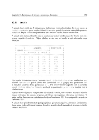 Capítulo 13. Permissões de acesso a arquivos e diretórios 157
13.11 umask
A umask (user mask) são 3 números que deﬁnem as permissões iniciais do dono, grupo e
outros usuários que o arquivo/diretório receberá quando for criado ou copiado para um
novo local. Digite umask sem parâmetros para retornar o valor de sua umask atual.
A umask tem efeitos diferentes caso o arquivo que estiver sendo criado for binário (um pro-
grama executável) ou texto . Veja a tabela a seguir para ver qual é a mais adequada a sua
situação:
---------------------------------------------
| | ARQUIVO | DIRETÓRIO |
| UMASK |----------------------| |
| | Binário | Texto | |
|------------------------------|------------|
| 0 | r-x | rw- | rwx |
| 1 | r-- | rw- | rw- |
| 2 | r-x | r-- | r-x |
| 3 | r-- | r-- | r-- |
| 4 | --x | -w- | -wx |
| 5 | --- | -w- | -w- |
| 6 | --x | --- | --x |
| 7 | --- | --- | --- |
---------------------------------------------
Um arquivo texto criado com o comando umask 012;touch texto.txt receberá as per-
missões -rw-rw-r--, pois 0 (dono) terá permissões rw-, 1 (grupo), terá permissões rw-
e 2 (outros usuários) terão permissões r--. Um arquivo binário copiado com o comando
umask 012;cp /bin/ls /tmp/ls receberá as permissões -r-xr--r-x (conﬁra com a
tabela acima).
Por este motivo é preciso atenção antes de escolher a umask, um valor mal escolhido poderia
causar problemas de acesso a arquivos, diretórios ou programas não sendo executados. O
valor padrão da umask na maioria das distribuições atuais é 022. A umask padrão no sistema
Debian é a 022 .
A umask é de grande utilidade para programas que criam arquivos/diretórios temporários,
desta forma pode-se bloquear o acesso de outros usuários desde a criação do arquivo, evitando
recorrer ao chmod.
 