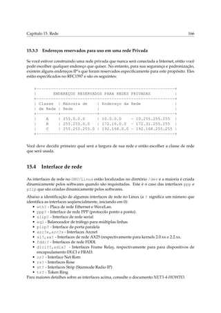 Capítulo 15. Rede 166
15.3.3 Endereços reservados para uso em uma rede Privada
Se você estiver construindo uma rede privada que nunca será conectada a Internet, então você
pode escolher qualquer endereço que quiser. No entanto, para sua segurança e padronização,
existem alguns endereços IP’s que foram reservados especiﬁcamente para este propósito. Eles
estão especiﬁcados no RFC1597 e são os seguintes:
+---------------------------------------------------------+
| ENDEREÇOS RESERVADOS PARA REDES PRIVADAS |
+---------------------------------------------------------+
| Classe | Máscara de | Endereço da Rede |
| de Rede | Rede | |
+---------+---------------+-------------------------------+
| A | 255.0.0.0 | 10.0.0.0 - 10.255.255.255 |
| B | 255.255.0.0 | 172.16.0.0 - 172.31.255.255 |
| C | 255.255.255.0 | 192.168.0.0 - 192.168.255.255 |
+---------------------------------------------------------+
Você deve decidir primeiro qual será a largura de sua rede e então escolher a classe de rede
que será usada.
15.4 Interface de rede
As interfaces de rede no GNU/Linux estão localizadas no diretório /dev e a maioria é criada
dinamicamente pelos softwares quando são requisitadas. Este é o caso das interfaces ppp e
plip que são criadas dinamicamente pelos softwares.
Abaixo a identiﬁcação de algumas interfaces de rede no Linux (a ? signiﬁca um número que
identiﬁca as interfaces seqüencialmente, iniciando em 0):
• eth? - Placa de rede Ethernet e WaveLan.
• ppp? - Interface de rede PPP (protocolo ponto a ponto).
• slip? - Interface de rede serial
• eql - Balanceador de tráfego para múltiplas linhas
• plip? - Interface de porta paralela
• arc?e,arc?s - Interfaces Arcnet
• sl?,ax? - Interfaces de rede AX25 (respectivamente para kernels 2.0.xx e 2.2.xx.
• fddi? - Interfaces de rede FDDI.
• dlci??,sdla? - Interfaces Frame Relay, respectivamente para para dispositivos de
encapsulamento DLCI e FRAD.
• nr? - Interface Net Rom
• rs? - Interfaces Rose
• st? - Interfaces Strip (Starmode Radio IP)
• tr? - Token Ring
Para maiores detalhes sobre as interfaces acima, consulte o documento NET3-4-HOWTO.
 