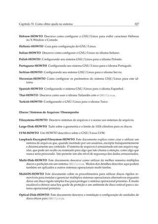 Capítulo 31. Como obter ajuda no sistema 327
Hebrew-HOWTO Descreve como conﬁgurar o GNU/Linux para exibir caracteres Hebreus
no X-Window e Console.
Hellenic-HOWTO Guia para conﬁguração do GNU/Linux.
Italian-HOWTO Descreve como conﬁgurar o GNU/Linux no idioma Italiano.
Polish-HOWTO Conﬁgurando seu sistema GNU/Linux para o idioma Polonês.
Portuguese-HOWTO Conﬁgurando seu sistema GNU/Linux para o idioma Português.
Serbian-HOWTO Conﬁgurando seu sistema GNU/Linux para o idioma Servio.
Slovenian-HOWTO Como conﬁgurar os parâmetros do sistema GNU/Linux para este id-
ioma.
Spanish-HOWTO Conﬁgurando o sistema GNU/Linux para o idioma Espanhol.
Thai-HOWTO Descreve como usar o idioma Tailandês com o GNU/Linux.
Turkish-HOWTO Conﬁgurando o GNU/Linux para o idioma Turco.
Discos / Sistemas de Arquivos / Desempenho
Filesystems-HOWTO Descreve sistemas de arquivos e o acesso aos sistemas de arquivos.
Large-Disk-HOWTO Tudo sobre a geometria e o limite de 1024 cilindros para os discos.
LVM-HOWTO Um HOWTO descritivo sobre o GNU/Linux LVM.
Loopback-Encrypted-Filesystem-HOWTO Este documento explica como criar e utilizar um
sistema de arquivos que, quando montado por um usuários, encripta transparentemente
e dinamicamente seu conteúdo. O sistema de arquivos é armazenado em um arquivo reg-
ular, que pode ser oculto ou nomeado para algo que não chama a atenção, como algo que
nunca seria procurado. Isto permite um alto nível de segurança dos dados armazenados.
Multi-Disk-HOWTO Este documento descreve como utilizar da melhor maneira múltiplos
discos e partições em um sistema GNU/Linux. Muitos dos detalhes descritos aqui podem
também ser aplicados a outros sistemas operacionais multi-tarefas.
MultiOS-HOWTO Este documento cobre os procedimentos para utilizar discos rígidos re-
movíveis para instalar e gerenciar múltiplos sistemas operacionais alternativos enquanto
deixa um disco rígido simples ﬁxo para proteger o sistema operacional primário. É muito
escalável e oferece uma boa grade de proteção e um ambiente de disco estável para o sis-
tema operacional primário.
Optical-Disk-HOWTO Este documento descreve a instalação e conﬁguração de unidades de
disco óticos para GNU/Linux.
 