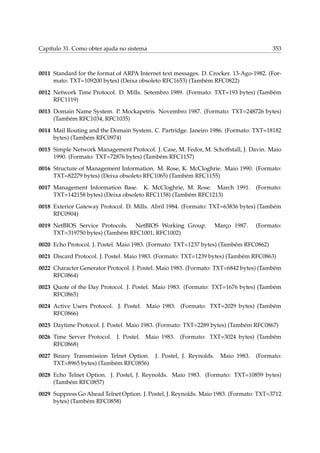 Capítulo 31. Como obter ajuda no sistema 353
0011 Standard for the format of ARPA Internet text messages. D. Crocker. 13-Ago-1982. (For-
mato: TXT=109200 bytes) (Deixa obsoleto RFC1653) (Também RFC0822)
0012 Network Time Protocol. D. Mills. Setembro 1989. (Formato: TXT=193 bytes) (Também
RFC1119)
0013 Domain Name System. P. Mockapetris. Novembro 1987. (Formato: TXT=248726 bytes)
(Também RFC1034, RFC1035)
0014 Mail Routing and the Domain System. C. Partridge. Janeiro 1986. (Formato: TXT=18182
bytes) (Também RFC0974)
0015 Simple Network Management Protocol. J. Case, M. Fedor, M. Schoffstall, J. Davin. Maio
1990. (Formato: TXT=72876 bytes) (Também RFC1157)
0016 Structure of Management Information. M. Rose, K. McCloghrie. Maio 1990. (Formato:
TXT=82279 bytes) (Deixa obsoleto RFC1065) (Também RFC1155)
0017 Management Information Base. K. McCloghrie, M. Rose. March 1991. (Formato:
TXT=142158 bytes) (Deixa obsoleto RFC1158) (Também RFC1213)
0018 Exterior Gateway Protocol. D. Mills. Abril 1984. (Formato: TXT=63836 bytes) (Também
RFC0904)
0019 NetBIOS Service Protocols. NetBIOS Working Group. Março 1987. (Formato:
TXT=319750 bytes) (Também RFC1001, RFC1002)
0020 Echo Protocol. J. Postel. Maio 1983. (Formato: TXT=1237 bytes) (Também RFC0862)
0021 Discard Protocol. J. Postel. Maio 1983. (Formato: TXT=1239 bytes) (Também RFC0863)
0022 Character Generator Protocol. J. Postel. Maio 1983. (Formato: TXT=6842 bytes) (Também
RFC0864)
0023 Quote of the Day Protocol. J. Postel. Maio 1983. (Formato: TXT=1676 bytes) (Também
RFC0865)
0024 Active Users Protocol. J. Postel. Maio 1983. (Formato: TXT=2029 bytes) (Também
RFC0866)
0025 Daytime Protocol. J. Postel. Maio 1983. (Formato: TXT=2289 bytes) (Também RFC0867)
0026 Time Server Protocol. J. Postel. Maio 1983. (Formato: TXT=3024 bytes) (Também
RFC0868)
0027 Binary Transmission Telnet Option. J. Postel, J. Reynolds. Maio 1983. (Formato:
TXT=8965 bytes) (Também RFC0856)
0028 Echo Telnet Option. J. Postel, J. Reynolds. Maio 1983. (Formato: TXT=10859 bytes)
(Também RFC0857)
0029 Suppress Go Ahead Telnet Option. J. Postel, J. Reynolds. Maio 1983. (Formato: TXT=3712
bytes) (Também RFC0858)
 