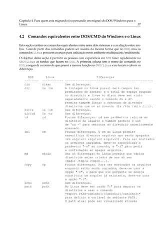 Capítulo 4. Para quem esta migrando (ou pensando em migrar) do DOS/Windows para o
Linux 37
4.2 Comandos equivalentes entre DOS/CMD do Windows e o Linux
Esta seção contém os comandos equivalentes entre estes dois sistemas e a avaliação entre am-
bos. Grande parte dos comandos podem ser usados da mesma forma que no DOS, mas os
comandos Linux possuem avanços para utilização neste ambiente multiusuário/multitarefa.
O objetivo desta seção é permitir as pessoas com experiência em DOS fazer rapidamente no
GNU/Linux as tarefas que fazem no DOS. A primeira coluna tem o nome do comando no
DOS, a segunda o comando que possui a mesma função no GNU/Linux e na terceira coluna as
diferenças.
DOS Linux Diferenças
-------- ------------ --------------------------------------------------
cls clear Sem diferenças.
dir ls -la A listagem no Linux possui mais campos (as
permissões de acesso) e o total de espaço ocupado
no diretório e livre no disco deve ser visto
separadamente usando o comando du e df.
Permite também listar o conteúdo de diversos
diretórios com um só comando (ls /bin /sbin /...).
dir/s ls -lR Sem diferenças.
dir/od ls -tr Sem diferenças.
cd cd Poucas diferenças. cd sem parâmetros retorna ao
diretório de usuário e também permite o uso
de "cd -" para retornar ao diretório anteriormente
acessado.
del rm Poucas diferenças. O rm do Linux permite
especificar diversos arquivos que serão apagados
(rm arquivo1 arquivo2 arquivo3). Para ser mostrados
os arquivos apagados, deve-se especificar o
parâmetro "-v" ao comando, e "-i" para pedir
a confirmação ao apagar arquivos.
md mkdir Uma só diferença: No Linux permite que vários
diretórios sejam criados de uma só vez
(mkdir /tmp/a /tmp/b...).
copy cp Poucas diferenças. Para ser mostrados os arquivos
enquanto estão sendo copiados, deve-se usar a
opção "-v", e para que ele pergunte se deseja
substituir um arquivo já existente, deve-se usar
a opção "-i".
echo echo Sem diferenças.
path path No Linux deve ser usado ":" para separar os
diretórios e usar o comando
"export PATH=caminho1:/caminho2:/caminho3:"
para definir a variável de ambiente PATH.
O path atual pode ser visualizado através
 
