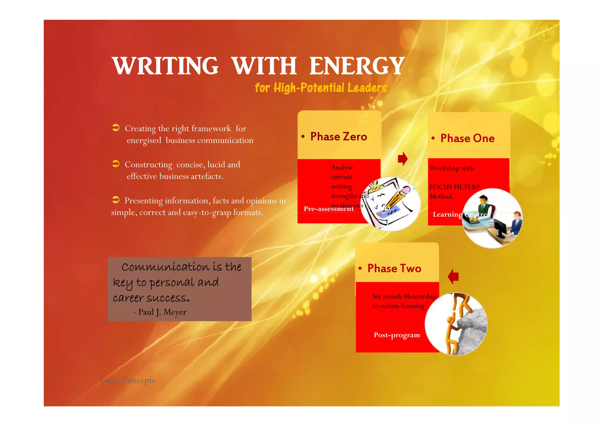 WRITING WITH ENERGY
for High-Potential Leaders

 Creating the right framework for
energised business communication
 Constructing concise, lucid and
effective business artefacts.
 Presenting information, facts and opinions in
simple, correct and easy-to-grasp formats.

Communication is the
key to personal and
career success.
- Paul J. Meyer

• Phase Zero

• Phase One

Analyse
current
writing
strengths and
weaknesses
Pre-assessment

Workshop with
FOCUS FILTER*
Method.
Learning Centre

• Phase Two
Six month Mentorship
to sustain learning
Post-program

Focal Concepts

 