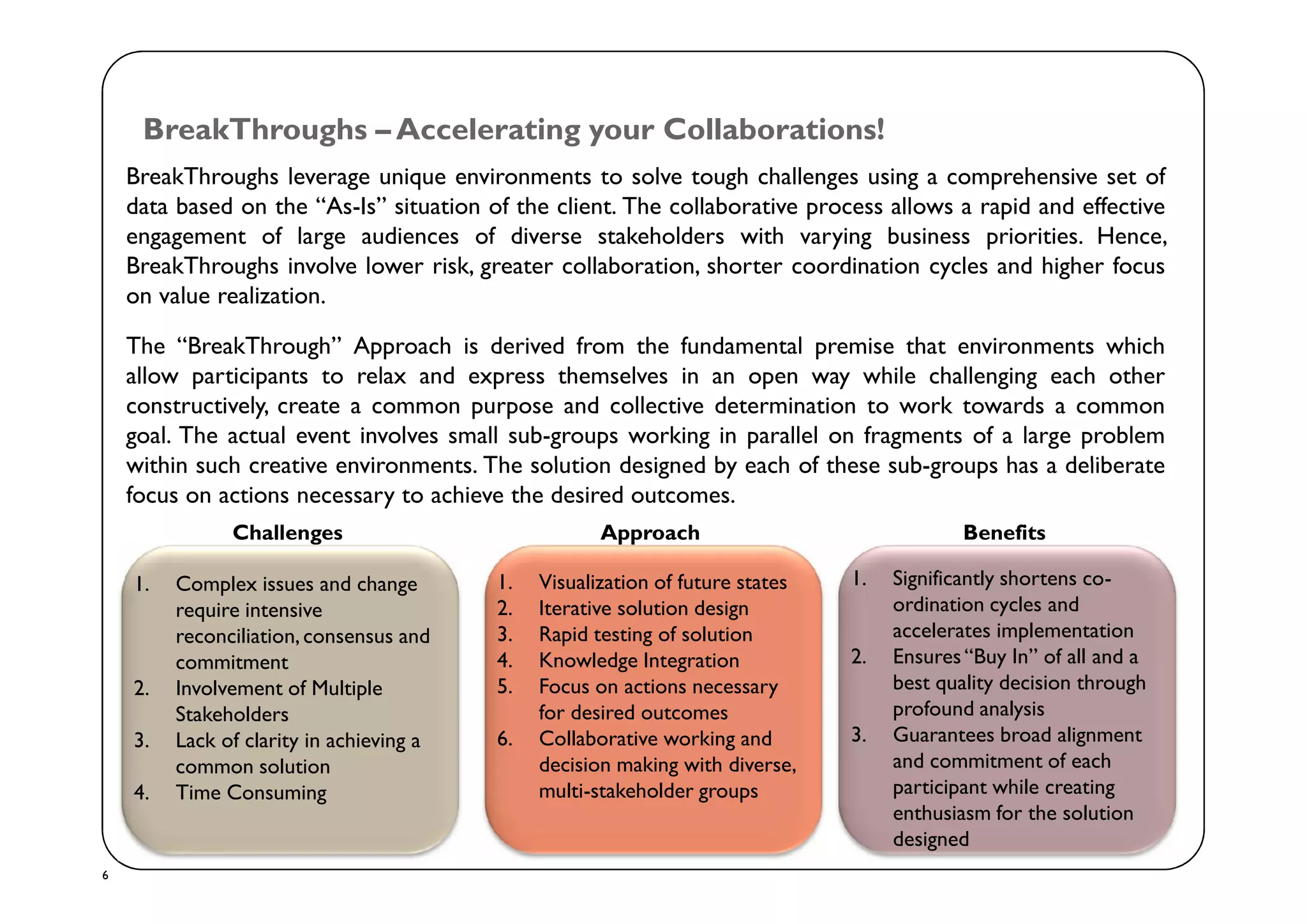 BreakThroughs – Accelerating your Collaborations!
BreakThroughs leverage unique environments to solve tough challenges using a comprehensive set of
data based on the “As-Is” situation of the client. The collaborative process allows a rapid and effective
engagement of large audiences of diverse stakeholders with varying business priorities. Hence,
BreakThroughs involve lower risk, greater collaboration, shorter coordination cycles and higher focus
on value realization.
The “BreakThrough” Approach is derived from the fundamental premise that environments which
allow participants to relax and express themselves in an open way while challenging each other
constructively, create a common purpose and collective determination to work towards a common
goal. The actual event involves small sub-groups working in parallel on fragments of a large problem
within such creative environments. The solution designed by each of these sub-groups has a deliberate
focus on actions necessary to achieve the desired outcomes.
Challenges
1.

2.
3.
4.

6

Complex issues and change
require intensive
reconciliation, consensus and
commitment
Involvement of Multiple
Stakeholders
Lack of clarity in achieving a
common solution
Time Consuming

Approach
1.
2.
3.
4.
5.
6.

Visualization of future states
Iterative solution design
Rapid testing of solution
Knowledge Integration
Focus on actions necessary
for desired outcomes
Collaborative working and
decision making with diverse,
multi-stakeholder groups

Benefits
1.
2.
3.

Significantly shortens coordination cycles and
accelerates implementation
Ensures “Buy In” of all and a
best quality decision through
profound analysis
Guarantees broad alignment
and commitment of each
participant while creating
enthusiasm for the solution
designed

 
