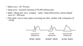 Focal epileptiform patterns principles of polarity | PPTX