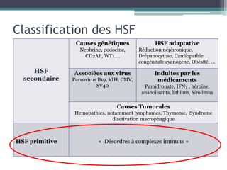 Classification des HSF
                 Causes génétiques                 HSF adaptative
                   Nephrine, podocine,      Réduction néphronique,
                     CD2AP, WT1….           Drépanocytose, Cardiopathie
                                            congénitale cyanogène, Obésité, …
     HSF        Associées aux virus               Induites par les
  secondaire    Parvovirus B19, VIH, CMV,          médicaments
                          SV40                Pamidronate, IFN , héroïne,
                                             anabolisants, lithium, Sirolimus

                                  Causes Tumorales
                 Hemopathies, notamment lymphomes, Thymome, Syndrome
                                d'activation macrophagique



HSF primitive             « Désordres à complexes immuns »
 