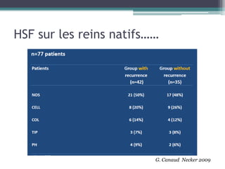 HSF sur les reins natifs……




                         G. Canaud Necker 2009
 