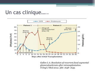 Un cas clinique…..




              Gallon L A. Resolution of recurrent focal segmental
              glomerulosclerosis after retransplantation.
              N Engl J Med 2012; 366: 1648–1649.
 