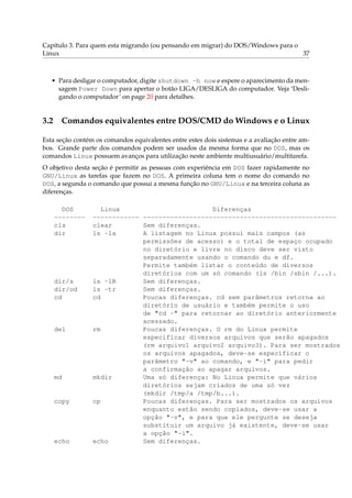 Capítulo 3. Para quem esta migrando (ou pensando em migrar) do DOS/Windows para o
Linux 37
• Para desligar o computador, digite shutdown -h now e espere o aparecimento da men-
sagem Power Down para apertar o botão LIGA/DESLIGA do computador. Veja ‘Desli-
gando o computador’ on page 20 para detalhes.
3.2 Comandos equivalentes entre DOS/CMD do Windows e o Linux
Esta seção contém os comandos equivalentes entre estes dois sistemas e a avaliação entre am-
bos. Grande parte dos comandos podem ser usados da mesma forma que no DOS, mas os
comandos Linux possuem avanços para utilização neste ambiente multiusuário/multitarefa.
O objetivo desta seção é permitir as pessoas com experiência em DOS fazer rapidamente no
GNU/Linux as tarefas que fazem no DOS. A primeira coluna tem o nome do comando no
DOS, a segunda o comando que possui a mesma função no GNU/Linux e na terceira coluna as
diferenças.
DOS Linux Diferenças
-------- ------------ --------------------------------------------------
cls clear Sem diferenças.
dir ls -la A listagem no Linux possui mais campos (as
permissões de acesso) e o total de espaço ocupado
no diretório e livre no disco deve ser visto
separadamente usando o comando du e df.
Permite também listar o conteúdo de diversos
diretórios com um só comando (ls /bin /sbin /...).
dir/s ls -lR Sem diferenças.
dir/od ls -tr Sem diferenças.
cd cd Poucas diferenças. cd sem parâmetros retorna ao
diretório de usuário e também permite o uso
de "cd -" para retornar ao diretório anteriormente
acessado.
del rm Poucas diferenças. O rm do Linux permite
especificar diversos arquivos que serão apagados
(rm arquivo1 arquivo2 arquivo3). Para ser mostrados
os arquivos apagados, deve-se especificar o
parâmetro "-v" ao comando, e "-i" para pedir
a confirmação ao apagar arquivos.
md mkdir Uma só diferença: No Linux permite que vários
diretórios sejam criados de uma só vez
(mkdir /tmp/a /tmp/b...).
copy cp Poucas diferenças. Para ser mostrados os arquivos
enquanto estão sendo copiados, deve-se usar a
opção "-v", e para que ele pergunte se deseja
substituir um arquivo já existente, deve-se usar
a opção "-i".
echo echo Sem diferenças.
 