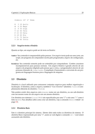 Capítulo 2. Explicações Básicas 25
Símbolo 10^ 2^ Nome
K 3 10 Quilo
M 6 20 Mega
G 9 30 Giga
T 12 40 Tera
P 15 50 Peta
E 18 60 Eta
Z 21 70 Zetta
Y 24 80 Yotta
2.2.3 Arquivo texto e binário
Quanto ao tipo, um arquivo pode ser de texto ou binário:
texto Seu conteúdo é compreendido pelas pessoas. Um arquivo texto pode ser uma carta, um
script, um programa de computador escrito pelo programador, arquivo de conﬁguração,
etc.
binário Seu conteúdo somente pode ser entendido por computadores. Contém caracteres
incompreensíveis para pessoas normais. Um arquivo binário é gerado através de um
arquivo de programa (digitado pela pessoa que o criou, o programador) através de um
processo chamado de compilação. Compilação é basicamente a conversão de um pro-
grama em linguagem humana para a linguagem de máquina.
2.3 Diretório
Diretório é o local utilizado para armazenar conjuntos arquivos para melhor organização e
localização. O diretório, como o arquivo, também é “Case Sensitive” (diretório /teste é com-
pletamente diferente do diretório /Teste).
Não podem existir dois arquivos com o mesmo nome em um diretório, ou um sub-diretório
com um mesmo nome de um arquivo em um mesmo diretório.
Um diretório nos sistemas Linux/UNIX são especiﬁcados por uma “/” e não uma “” como é
feito no DOS. Para detalhes sobre como criar um diretório, veja o comando mkdir (‘mkdir’ on
page 63).
2.3.1 Diretório Raíz
Este é o diretório principal do sistema. Dentro dele estão todos os diretórios do sistema. O
diretório Raíz é representado por uma “/”, assim se você digitar o comando cd / você estará
acessando este diretório.
 