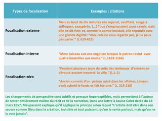 Types de focalisation Exemples : citations Focalisation externe  Mais au bout de dix minutes elle reparut, soufflant, rouge à suffoquer, exaspérée. [...] Tous s’empressaient pour savoir, mais elle ne dit rien; et, comme le comte insistait, elle repondit avec une grande dignité: “non, cela ne vous regarde pas, je ne peux pas parler.” (L.619-623) Focalisation interne “ Mme Loiseau eut une angoisse lorsque le patron revint  avec quatre bouteilles aux mains.” (L.1163-1164) Focalisation zéro “ Pendant plusieurs jours de suite des lambeaux  d’armées en déroute avaient traversé  la ville.” (L.1-2) “ Ancien commis d’un  patron ruiné dans les affaires, Loiseau avait acheté le fonds et fait fortune.” (L. 215-216) Les changements de perspective sont subtils et presque imperceptibles, mais permettent à l’auteur de rester entièrement maître du récit et de la narration. Dans une lettre à Louise Colet datée du 18 mars 1857, Maupassant explique qu’il applique le principe selon lequel “L’artiste doit être dans son œuvre comme Dieu dans la création, invisible et tout puissant, qu’on le sente partout, mais qu’on ne le voie jamais”. 