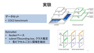 実験
データセット
• COCO benchmark
11
RetinaNet
• ResNetベース
• subnetでbounding box, クラス推定
• 各ピクセルごとに領域を抽出
 