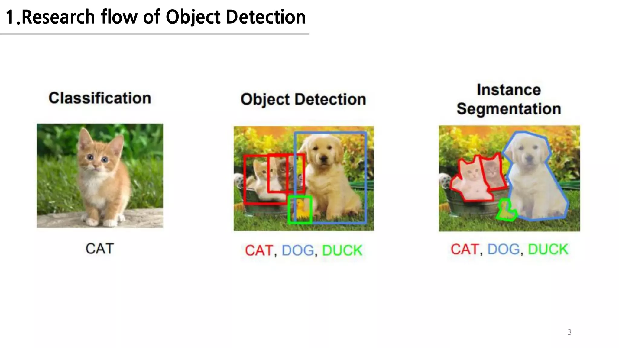Focal loss for dense object detection pdf cameras and camcorders
