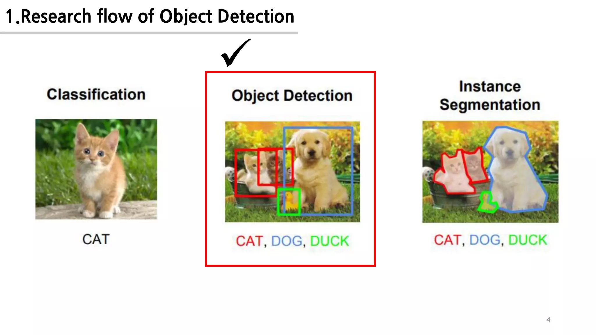 Focal loss for dense object detection | PDF | Cameras and Camcorders ...