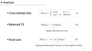 Focal loss for dense object detection | PDF