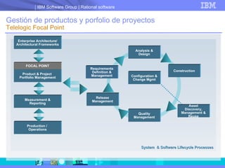 Focal Point Basic | PPT