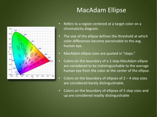 MacAdam Ellipse
●   Refers to a region centered at a target color on a
    chromaticity diagram.
●   The size of the ellipse defines the threshold at which
    color differences become perceivable to the avg.
    human eye.
●   MacAdam ellipse sizes are quoted in “steps.”
●   Colors on the boundary of a 1-step MacAdam ellipse
    are considered to be indistinguishable to the average
    human eye from the color at the center of the ellipse.
●   Colors on the boundary of ellipses of 2 – 4 step sizes
    are considered barely distinguishable.
●   Colors on the boundary of ellipses of 5 step sizes and
    up are considered readily distinguishable
 