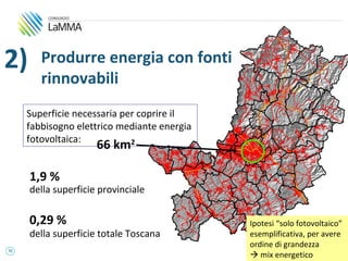 2)      Produrre energia con fonti
        rinnovabili
     Superficie necessaria per coprire il
     fabbisogno elettrico mediante energia
     fotovoltaica:
                     66 km   2



     1,9 %
     della superficie provinciale

     0,29 %                                  Ipotesi “solo fotovoltaico”
     della superficie totale Toscana         esemplificativa, per avere
                                             ordine di grandezza
10
                                              mix energetico
 