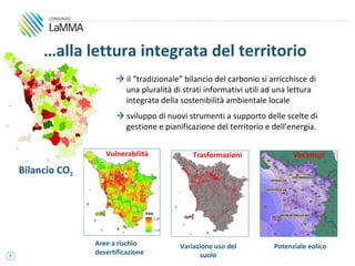 …alla lettura integrata del territorio
                          il “tradizionale” bilancio del carbonio si arricchisce di
                           una pluralità di strati informativi utili ad una lettura
                           integrata della sostenibilità ambientale locale
                          sviluppo di nuovi strumenti a supporto delle scelte di
                           gestione e pianificazione del territorio e dell’energia.


                      Vulnerabilità            Trasformazioni                Vocazioni

    Bilancio CO2




                   Aree a rischio          Variazione uso del          Potenziale eolico
4
                   desertificazione              suolo
 